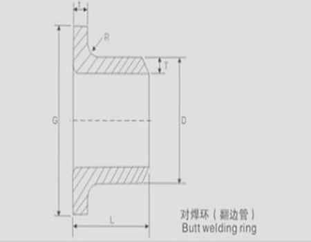 不銹鋼翻邊精車翻結構圖