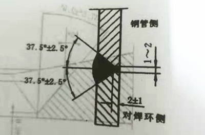 美標(biāo)圖七