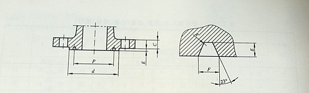 環(huán)連接面的密封面結(jié)構(gòu)圖